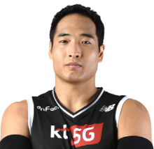 https://img.sanmujingdian.com/img/basketball/player/092b7f37e497076e39c097c719c4162a.png