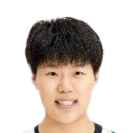 https://img.sanmujingdian.com/img/basketball/player/0a82511d3bd4775d0eeeb059f221e625.png