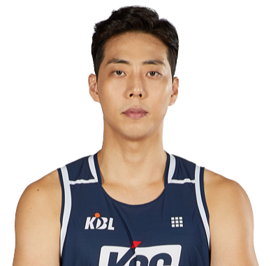 https://img.sanmujingdian.com/img/basketball/player/11c3b488f959422e2fa722ae18b63ecd.png