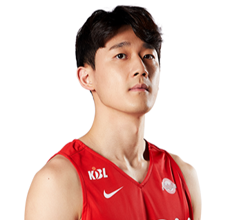 https://img.sanmujingdian.com/img/basketball/player/735b1e7056d733963952d4932d7f182a.png