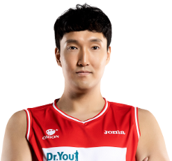 https://img.sanmujingdian.com/img/basketball/player/7866455304a016c6b1632c3e30ec7d1b.png