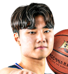 https://img.sanmujingdian.com/img/basketball/player/789e506e565950368658d1a9deacd215.png