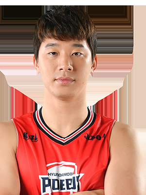 https://img.sanmujingdian.com/img/basketball/player/810c0ab237a921b2b6abf49e6ca72466.png