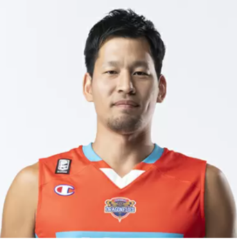 https://img.sanmujingdian.com/img/basketball/player/8e9edc414ddc04521c2e27ec259d13f7.png