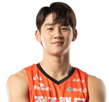 https://img.sanmujingdian.com/img/basketball/player/ae9545f8b688358136bf334ba103ca6d.png