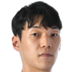 https://img.sanmujingdian.com/img/basketball/player/b48711ff79df37c5fc41518f1b4c9317.png