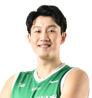 https://img.sanmujingdian.com/img/basketball/player/b6ac7589a99e036d2ef56a766a78e21b.png