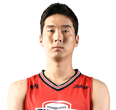 https://img.sanmujingdian.com/img/basketball/player/d41f9b6a7437394b1f17e3430736cf31.png