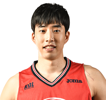 https://img.sanmujingdian.com/img/basketball/player/e11077f8e87b17c1855a73a0a5b72323.png