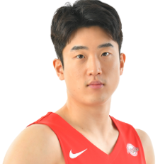 https://img.sanmujingdian.com/img/basketball/player/e8a29eb8bf2f411355d3f1c43f6971fb.png