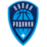 https://img.sanmujingdian.com/img/basketball/team/9c20d4b997e327e85ba6ba85b34046d2.png