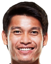 https://img.sanmujingdian.com/img/football/player/9ccf300cea12fcf2e97d98ac365c7250.png