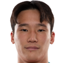 https://img.sanmujingdian.com/img/football/player/a8478951b3beeaf5cc37d0ec3319dc6c.png